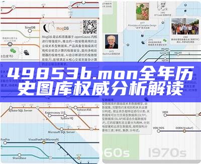 49853b.mon全年历史图库权威分析解读