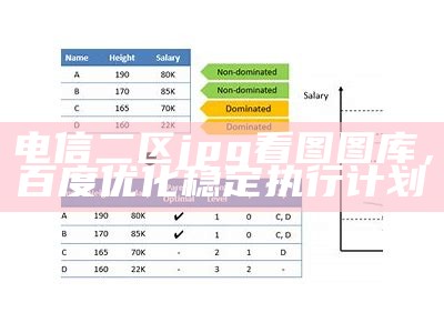 电信二区jpg看图图库，百度优化稳定执行计划