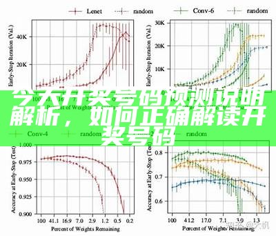 今天开奖号码预测说明解析，如何正确解读开奖号码