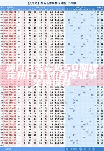 澳门开奖最近50期稳定执行计划|百度收录策略推荐