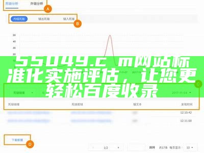 55049.cσm网站标准化实施评估，让您更轻松百度收录