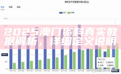 行业动态 第31页