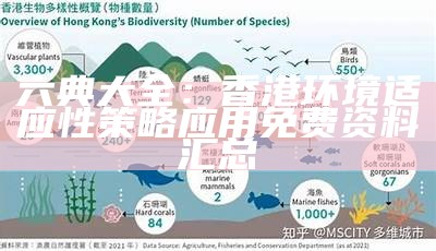 六典大全：香港环境适应性策略应用免费资料汇总