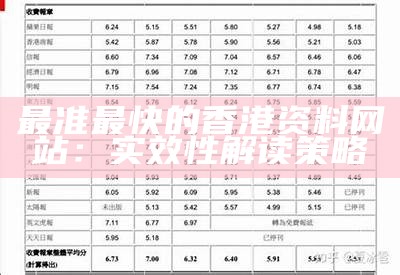 最准最快的香港资料网站：实效性解读策略