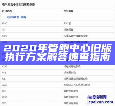 澳门01849标准化实施评估，百度收录标题生成