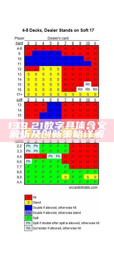 139.21数字含义解析及创新策略详解