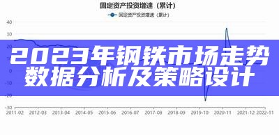 2023年钢铁市场走势数据分析及策略设计