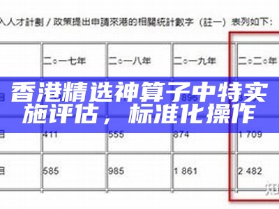 香港精选神算子中特实施评估，标准化操作