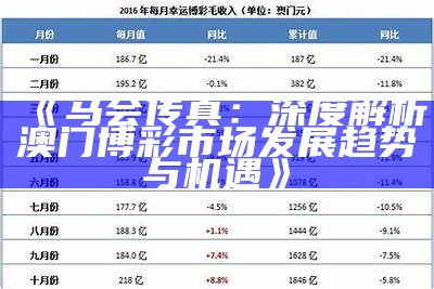 《马会传真：深度解析澳门博彩市场发展趋势与机遇》