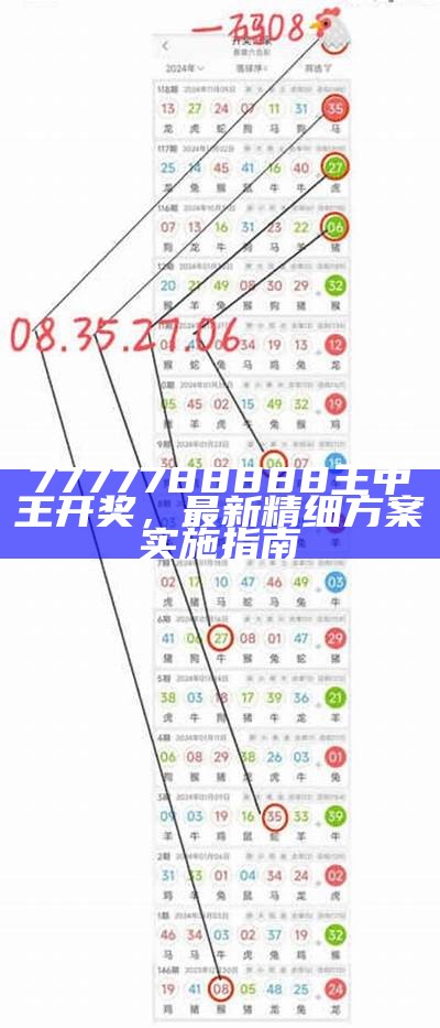 7777788888王中王开奖，最新精细方案实施指南