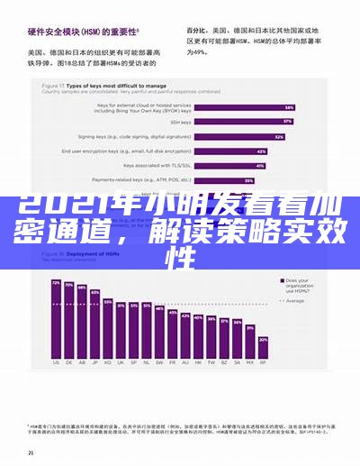 2021年小明发看看加密通道，解读策略实效性