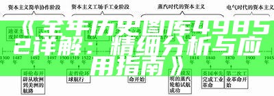 《全年历史图库49852详解：精细分析与应用指南》