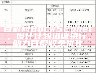 百彩网8bcw52onet，设计计划迅速执行，助力百度收录优化