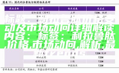 标题：利拉鲁肽价格变动及市场动向详细解读

内容：


标签：利拉鲁肽, 价格, 市场动向, 解析, 最新 trends