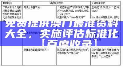 免费提供澳门最准资料大全，实施评估标准化【百度收录】