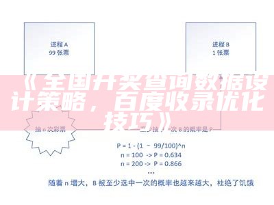 《全国开奖查询数据设计策略，百度收录优化技巧》