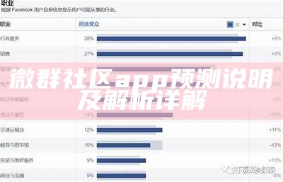 微群社区app预测说明及解析详解