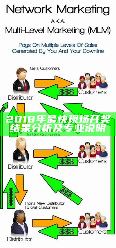 2018年最快现场开奖结果分析及专业说明