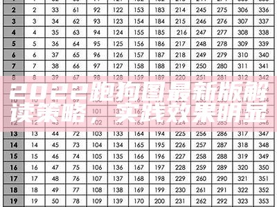 2022跑狗图最新版解读策略，实践效果明显