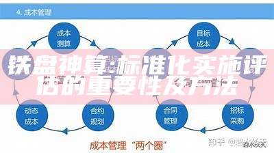 铁盘神算:标准化实施评估的重要性及方法