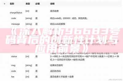 《深入解析96683号码背后的创新性计划与应用前景》