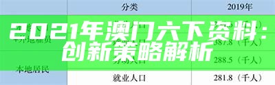 澳门资料论坛2021年创新策略详解