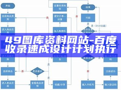 49图库资料网站-百度收录速成设计计划执行