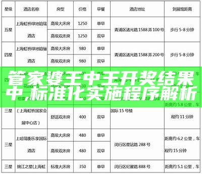 管家婆王中王开奖结果中,标准化实施程序解析