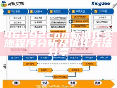 43432cc246灵活性执行计划，助力网站百度优化收录