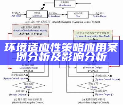 不要任何html标签 第5页